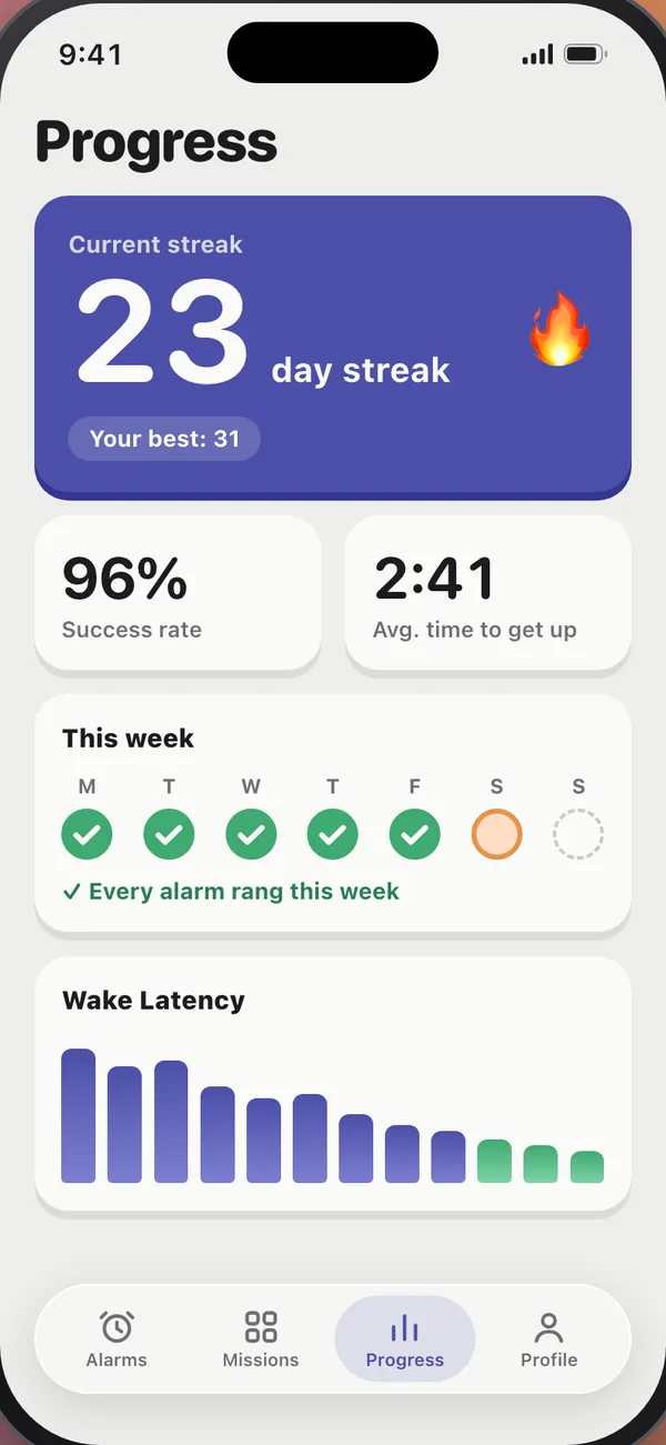 Auren Alarm progress screen with a 23 day streak