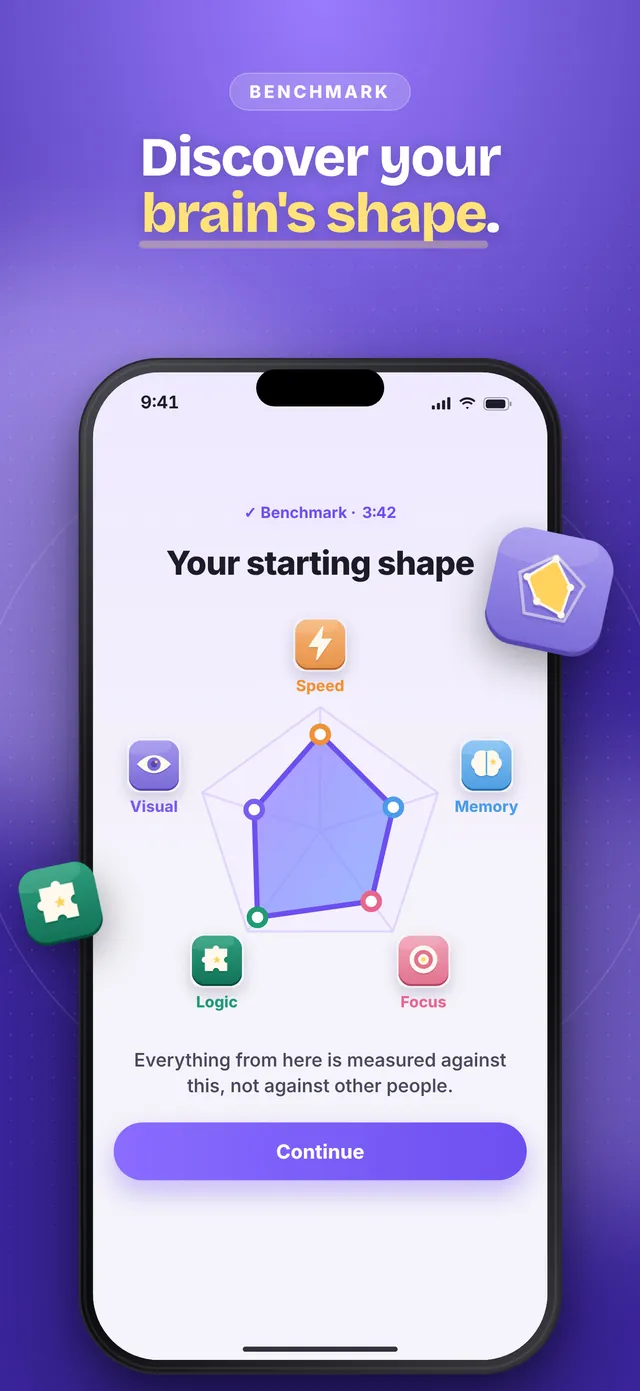 Auren Brain screenshot: Discover your brain's shape