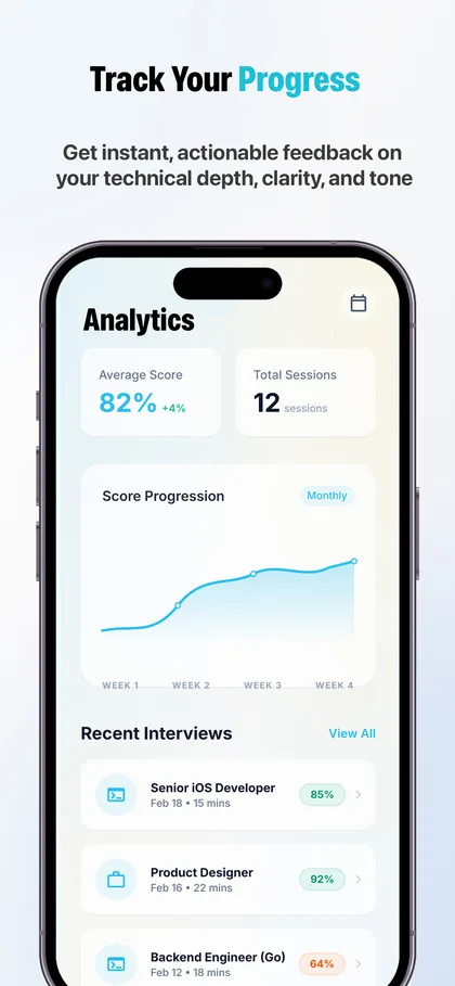 AI Interview Pro analytics showing average score, sessions and a score progression chart